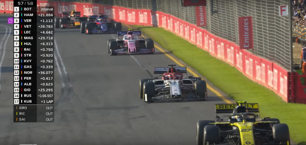 The Hulkenberg train at the 2019 Australian Grand Prix.
