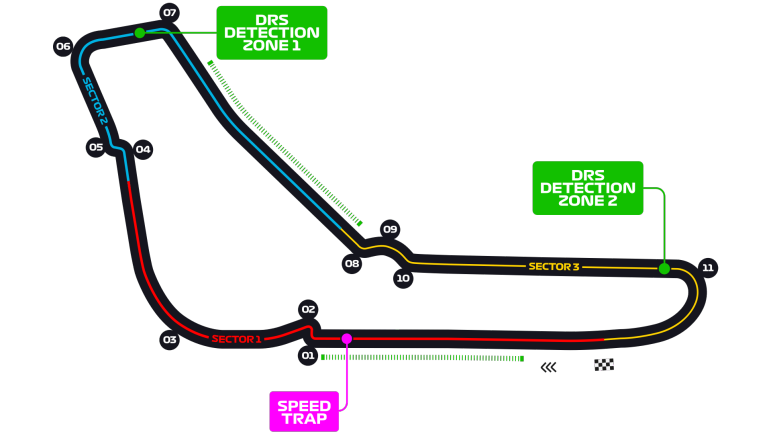 This image has an empty alt attribute; its file name is Italy-Monza.png